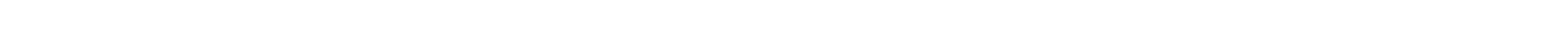Trusted by brands
